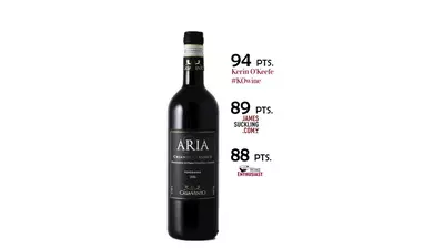 Chianti Classico Aria